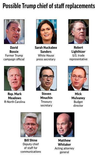 'Many' candidates vying for chief of staff job, Trump says | iNFOnews.ca
