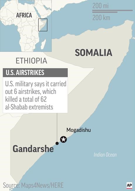 US conducts 6 airstrikes against Somalia extremists, 62 dead | iNFOnews.ca