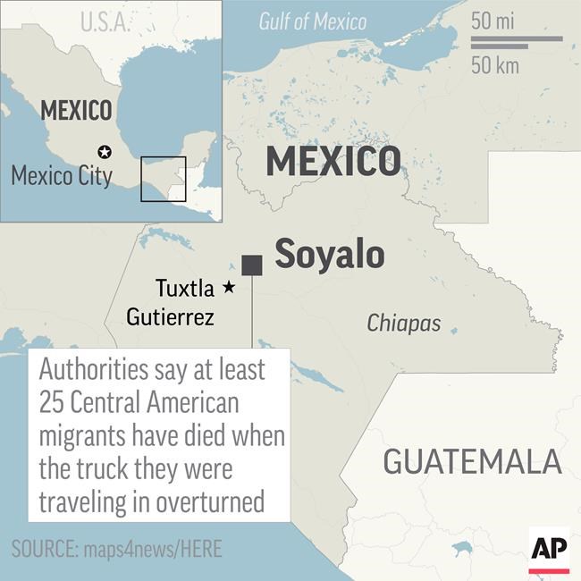 At least 25 Central American migrants die in Mexico accident | iNFOnews.ca CP1897921330
