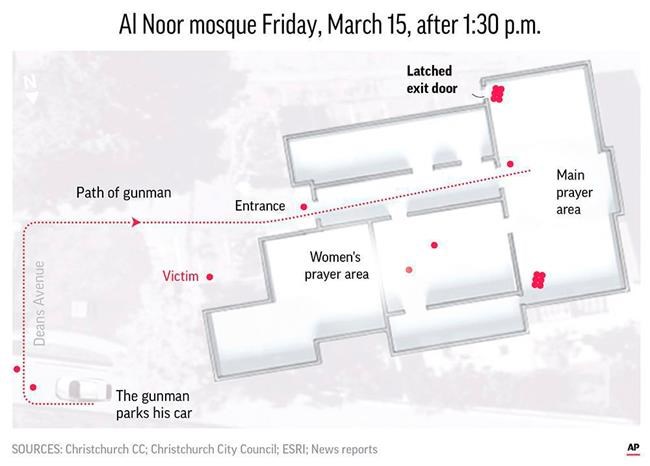 'It doesn't open': Mosque survivors describe terror at door | iNFOnews.ca 'It doesn't open': Mosque survivors describe terror at door | iNFOnews.ca