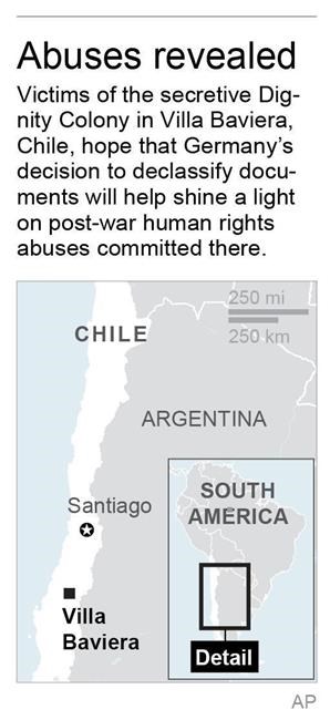 Victims of Chile colony hope German documents bring justice | iNFOnews.ca