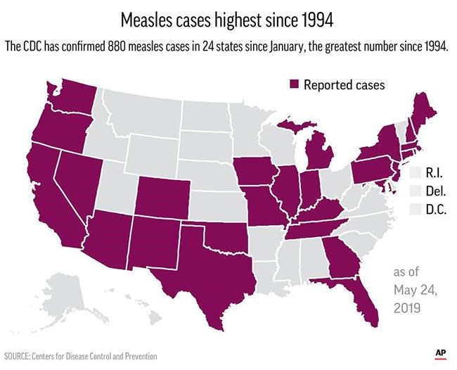 Thousands of US kindergartners unvaccinated without waivers | iNFOnews.ca