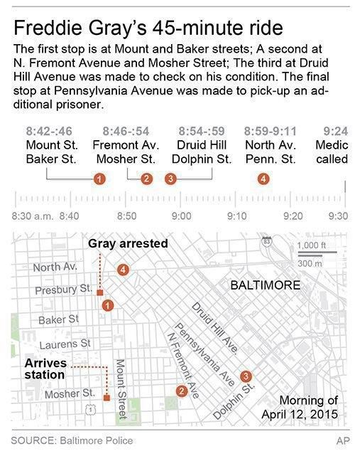 Prosecutor: Police driver gave Freddie Gray a 'rough ride' | iNFOnews.ca