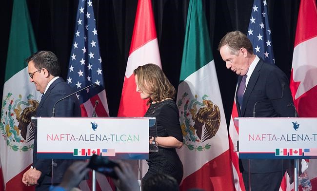 Punting NAFTA talks into 2019 would cost Canada 0.2 per cent of GDP: Projection | iNFOnews.ca