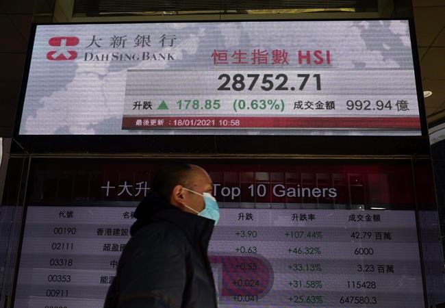 World shares subdued despite strong growth data from China | iNFOnews.ca