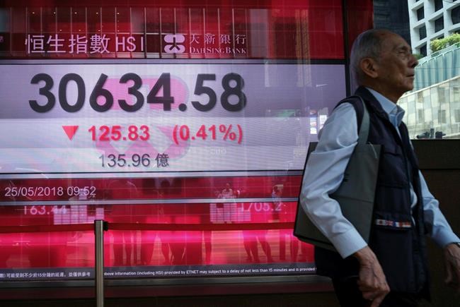 World stocks mixed as NKorea's restraint eases concerns | iNFOnews.ca