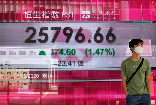 Asian stocks gain after Wall Street advances to record | iNFOnews.ca Asian stocks gain after Wall Street advances to record | iNFOnews.ca