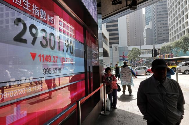 The Latest: European shares open lower after US-led slide | iNFOnews.ca