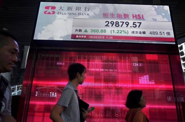 Global stocks remain pressured by US-China trade spat | iNFOnews.ca