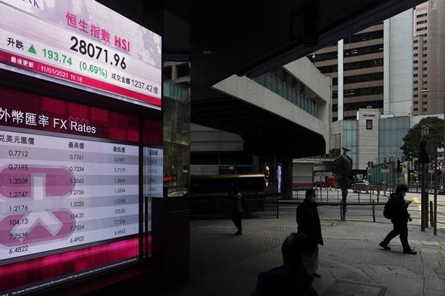 Global shares fall as pandemic fears overshadow aid hopes | iNFOnews.ca