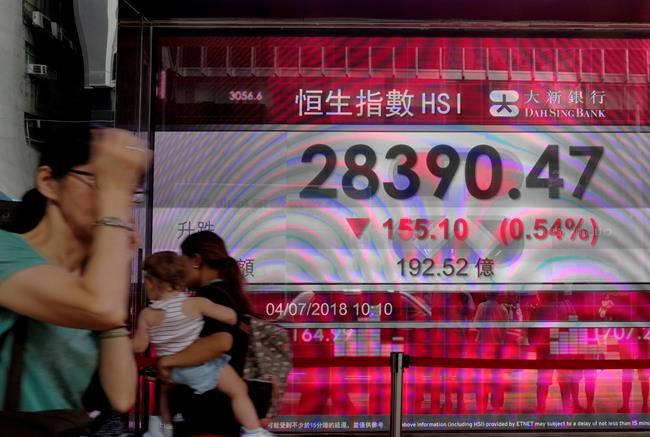 Asian shares mostly lower as China-US tariffs moves loom | iNFOnews.ca