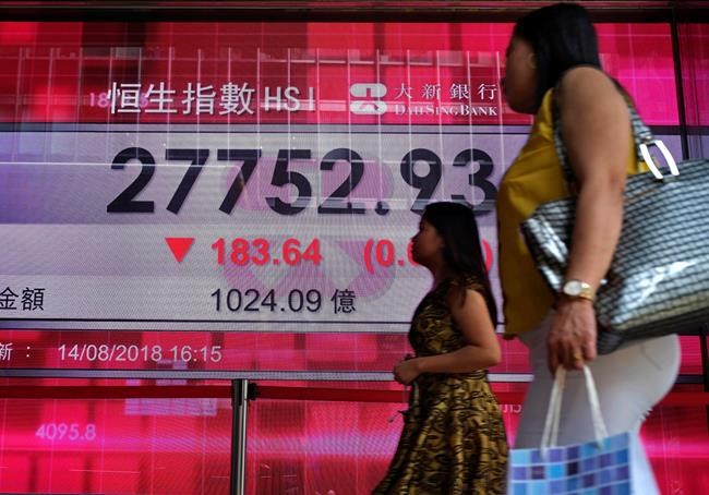 Asian shares mostly lower despite easing fears over Turkey | iNFOnews.ca