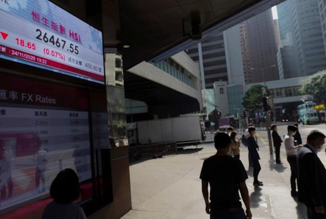 Asian shares mostly rise on virus vaccine, Yellen hopes | iNFOnews.ca
