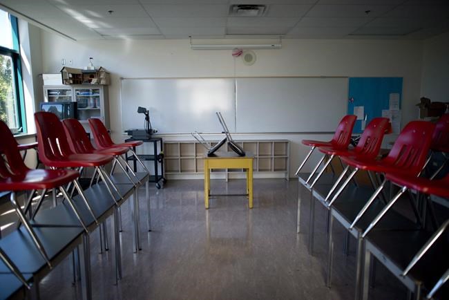 From masks to cohorting, a guide to back-to-school rules across the country | iNFOnews.ca CP1698542771