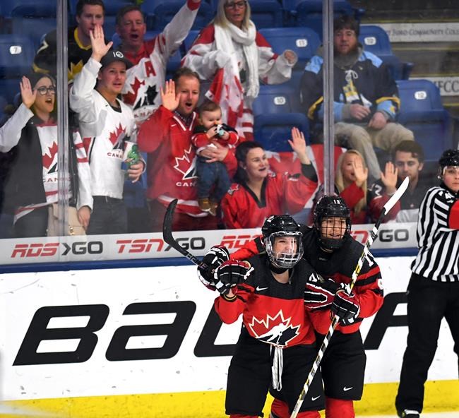 Canadian women's hockey team gets another chance at elusive world title | iNFOnews.ca