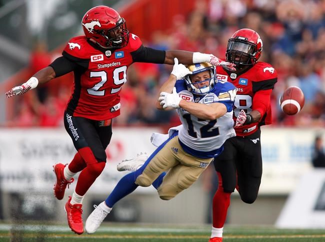 Dickenson earns first win as CFL coach as Stamps down Bombers 36-22 | iNFOnews.ca