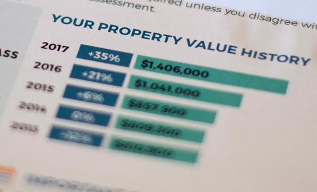 B.C. boosts eligibility for homeowner grant to 1.6M as property values skyrocket | iNFOnews.ca