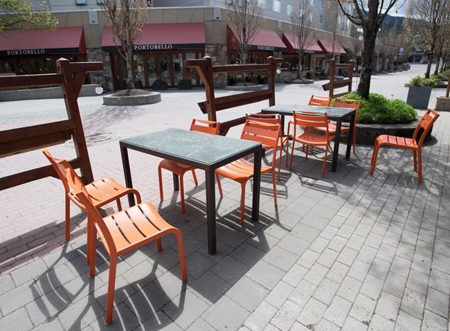 WorkSafeBC issues COVID-19 guidelines as businesses ready to reopen | iNFOnews.ca WorkSafeBC issues COVID-19 guidelines as businesses ready to reopen | iNFOnews.ca