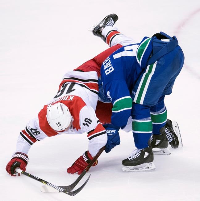 Canucks forward Sven Baertschi out 4-to-6 weeks with fractured jaw | iNFOnews.ca