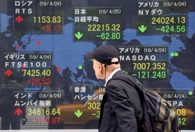 Global stocks slip following sell-off on Wall Street | iNFOnews.ca Global stocks slip following sell-off on Wall Street | iNFOnews.ca