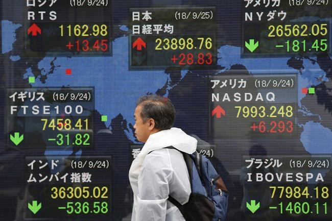 Global stocks turn higher, price of oil keeps rising | iNFOnews.ca