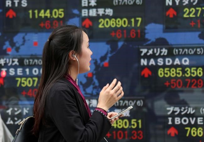 Global shares mixed as political pressures build in Europe | iNFOnews.ca Global shares mixed as political pressures build in Europe | iNFOnews.ca