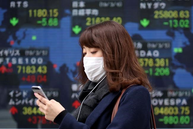 World shares mixed as Brexit uncertainties deepen | iNFOnews.ca World shares mixed as Brexit uncertainties deepen | iNFOnews.ca