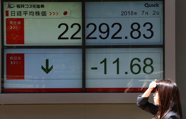 Asian stocks fall on weak data ahead of US-China tariffs | iNFOnews.ca Asian stocks fall on weak data ahead of US-China tariffs | iNFOnews.ca