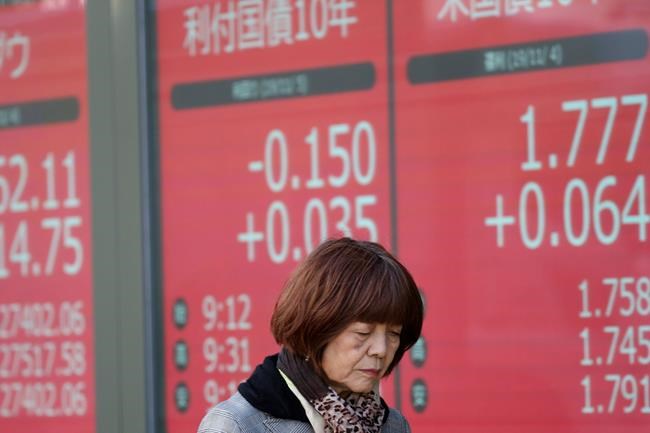 Asia stocks mixed on possible US-China trade snag | iNFOnews.ca