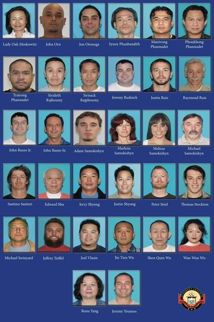 Group accused of shipping Colorado pot to other states | iNFOnews.ca
