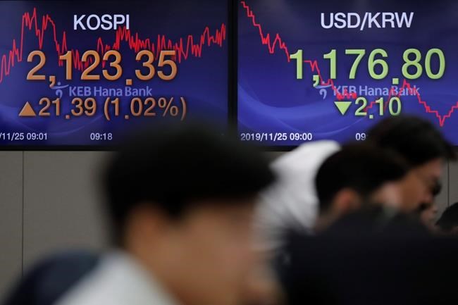 Global shares advance amid hopes for US-China trade deal | iNFOnews.ca