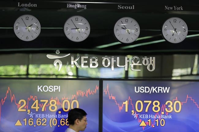Asian shares advance as China reports recovery in exports | iNFOnews.ca Asian shares advance as China reports recovery in exports | iNFOnews.ca