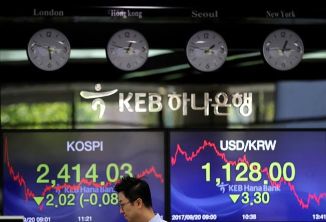 Global stocks flat as investors await Fed meeting outcome | iNFOnews.ca