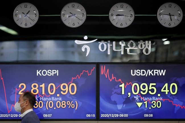 Asian shares up, Nikkei tops 27,000 after Trump OKs stimulus | iNFOnews.ca