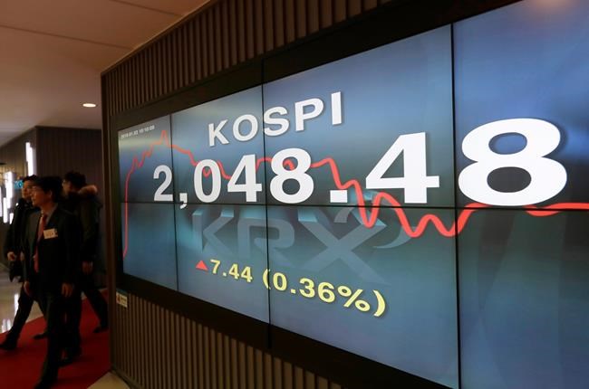 Stocks start 2019 on back foot after weak Chinese data | iNFOnews.ca
