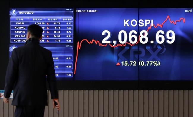 US-China trade hopes help shore up global stock markets | iNFOnews.ca US-China trade hopes help shore up global stock markets | iNFOnews.ca
