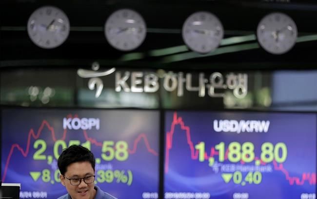 Asia shares retreat on fears China-US trade row might spread | iNFOnews.ca