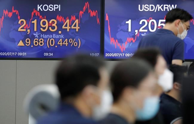 Wall Street ticks up; S&P 500 nets 3rd straight weekly gain | iNFOnews.ca