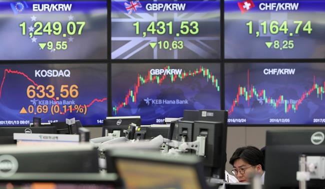 Global stocks mixed after weak China data | iNFOnews.ca Global stocks mixed after weak China data | iNFOnews.ca