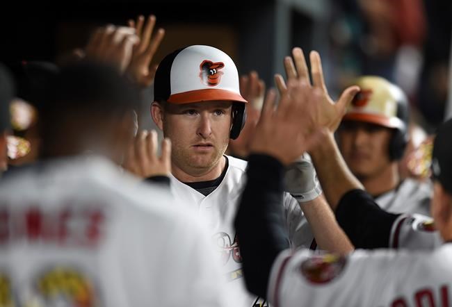 Castillo leads Orioles past Blue Jays 7-5 | iNFOnews.ca Castillo leads Orioles past Blue Jays 7-5 | iNFOnews.ca
