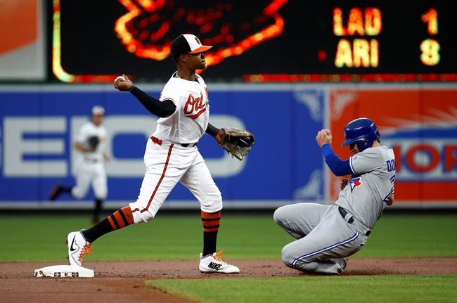 Morales' 3 HRs, 7 RBIs carry Blue Jays past Orioles 11-8 | iNFOnews.ca
