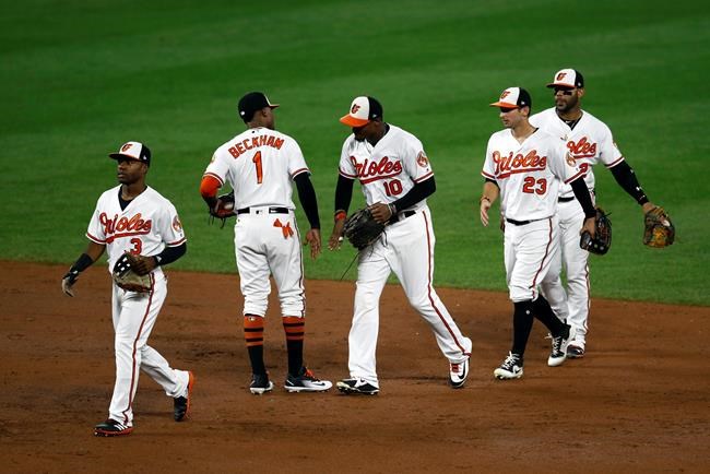 Orioles avoid three-game sweep with 2-1 over Blue Jays | iNFOnews.ca CP605967003