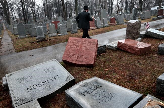 Evidence of rising anti-Semitism, but data mostly elusive | iNFOnews.ca