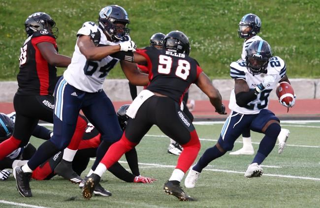Argos players anxiously awaiting their fate as Argos make final cuts | iNFOnews.ca