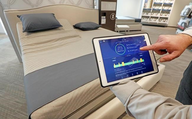 Under the covers: Sleep technology explodes | iNFOnews.ca Under the covers: Sleep technology explodes | iNFOnews.ca
