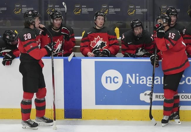 Czechia scores late to eliminate Canada from world juniors | iNFOnews.ca