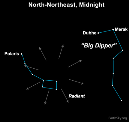 Meteor shower an early Christmas show | iNFOnews.ca