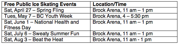 Spring Roller and Ice Skating Programs | iNFOnews.ca Spring Roller and Ice Skating Programs | iNFOnews.ca