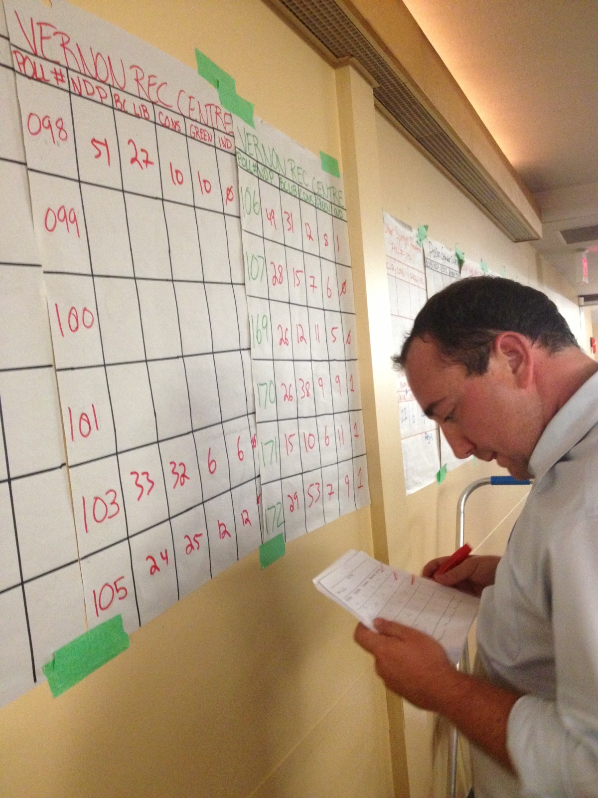 B.C. VOTES: Live election coverage | iNFOnews.ca