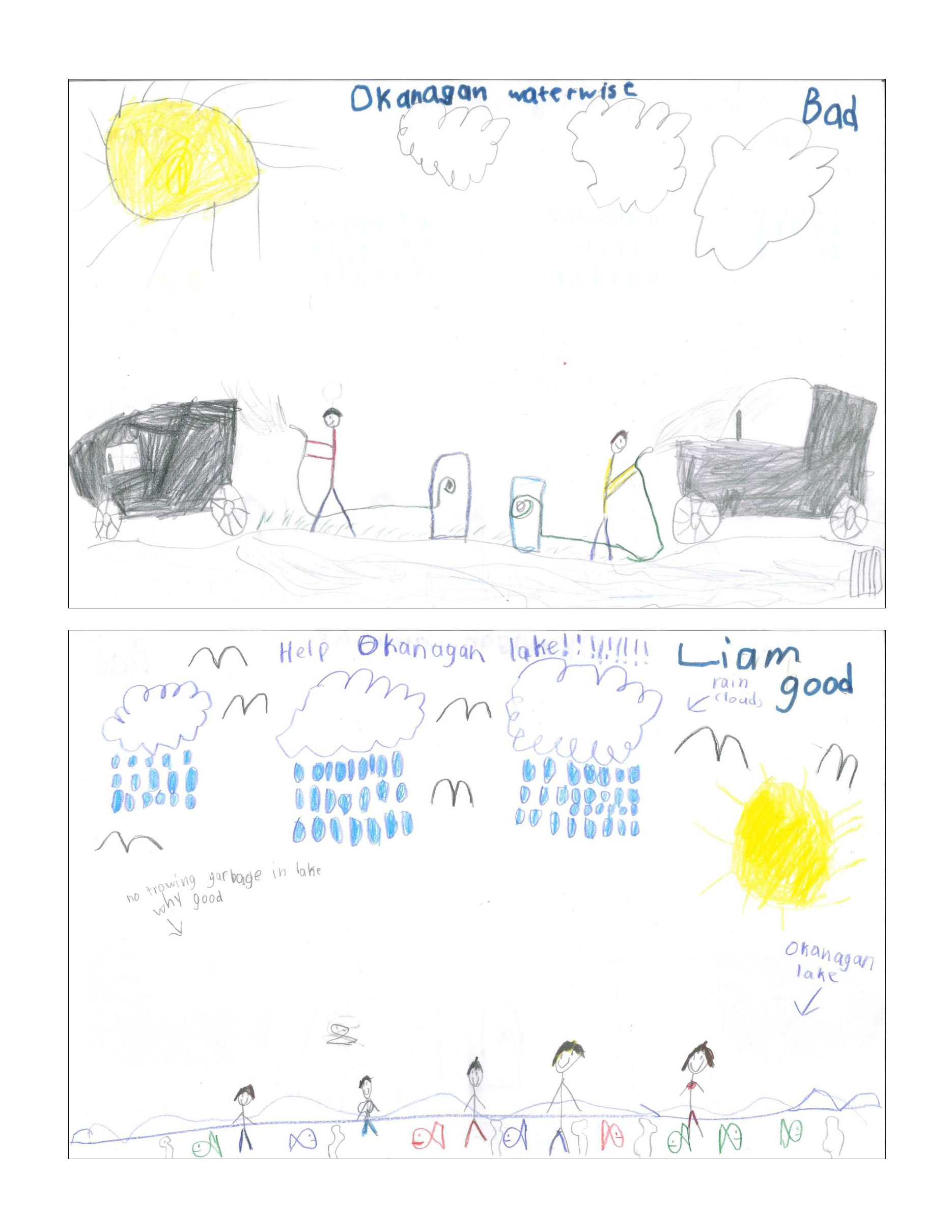 Okanagan kids share love of water in pictures and win | iNFOnews.ca Okanagan kids share love of water in pictures and win | iNFOnews.ca